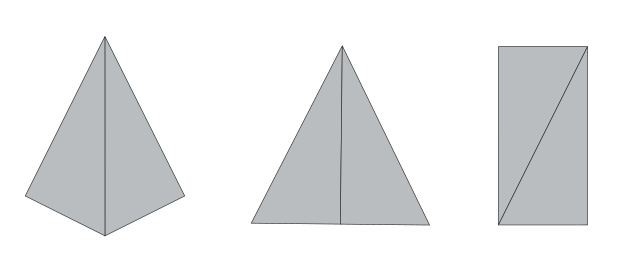 The three different neigbor pair types used in the merging algorithm