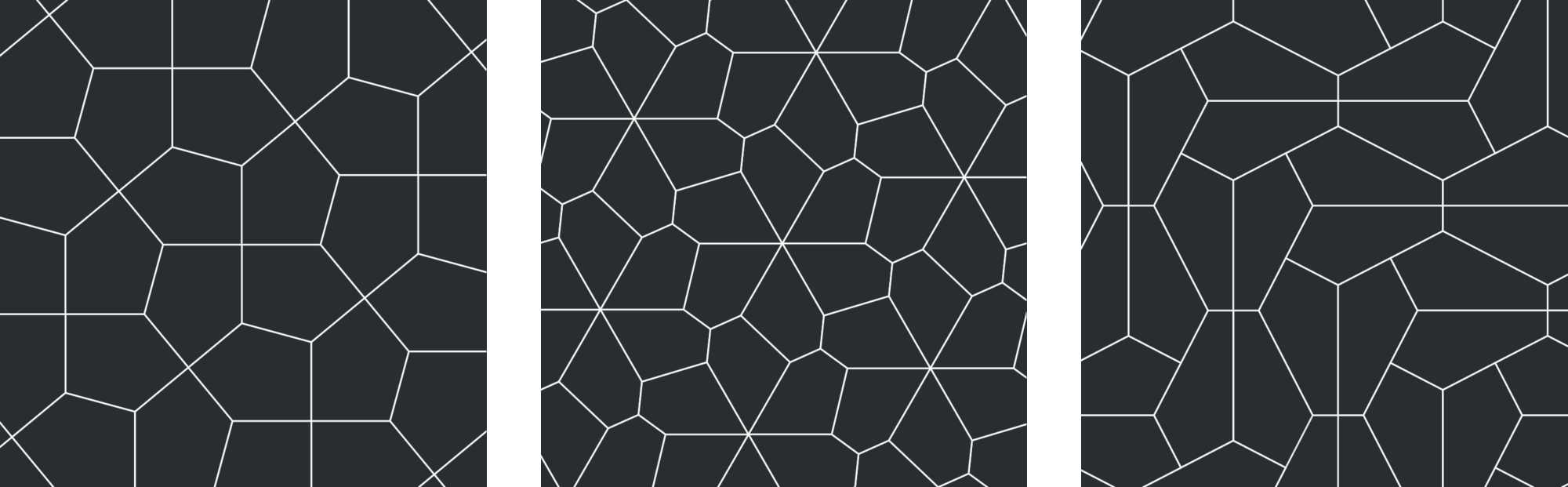 Three types of pentagonal tilings